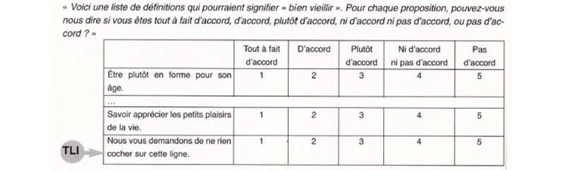  Le test de lecture des instructions