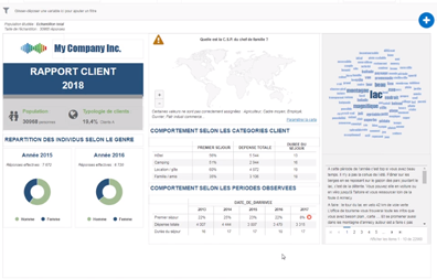 Découvrez DATAVIV’ en 7 points