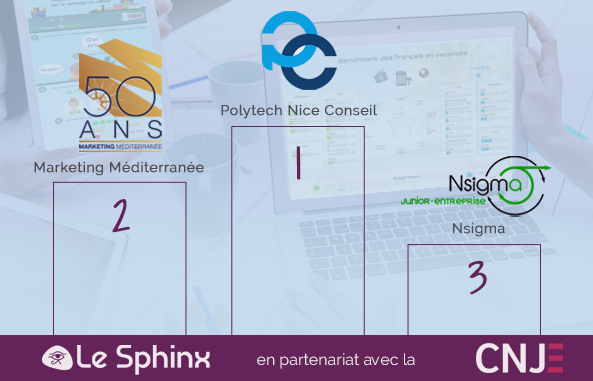 Concours de la meilleure Data visualisation d’études auprès des Junior-Entreprises