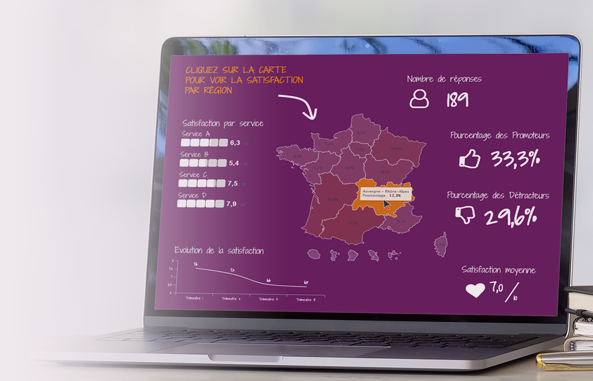 EVENT : Petit Déj Sphinx « Etudes & Data visualisation »