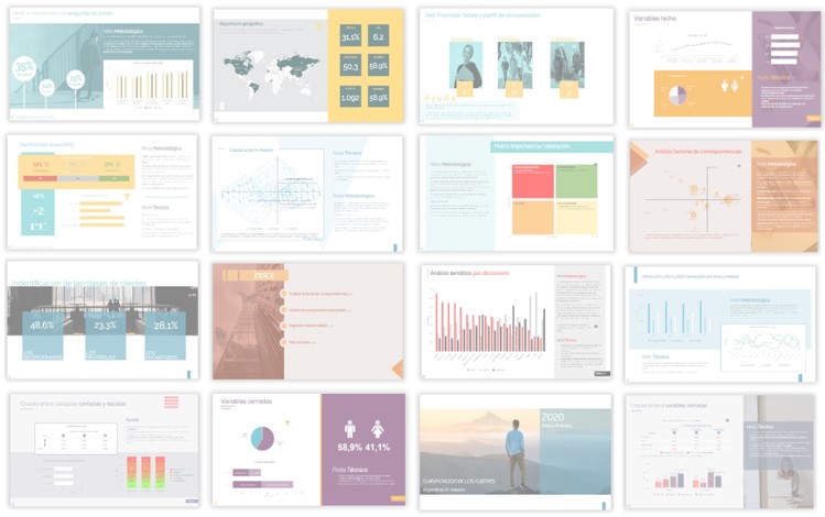 Comment optimiser graphiquement vos rapports d’études avec DATAVIV’ ?