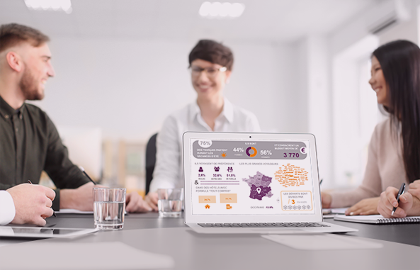 Concours de la meilleure Data visualisation de résultats d’enquête