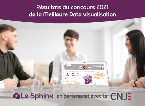 Le Sphinx et la CNJE dévoilent les deux lauréats du Concours de la meilleure data visualisation 2021
