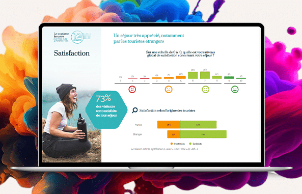 Expérience et relation client : fondamentaux et perspectives