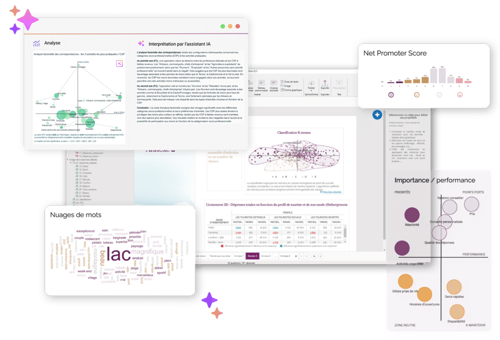 Les analyses avancées sur Sphinx iQ3 avec IA