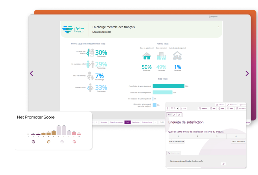 Une plateforme web sur-mesure