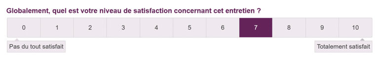 Échelle de notation de 0 à 10