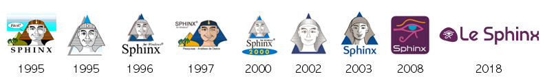 Évolution du logo Sphinx
