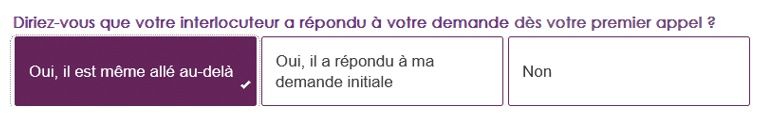 Question proactive pour mesurer le FCR